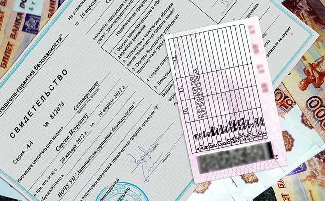 Как поменять водительские права после получения гражданства РФ